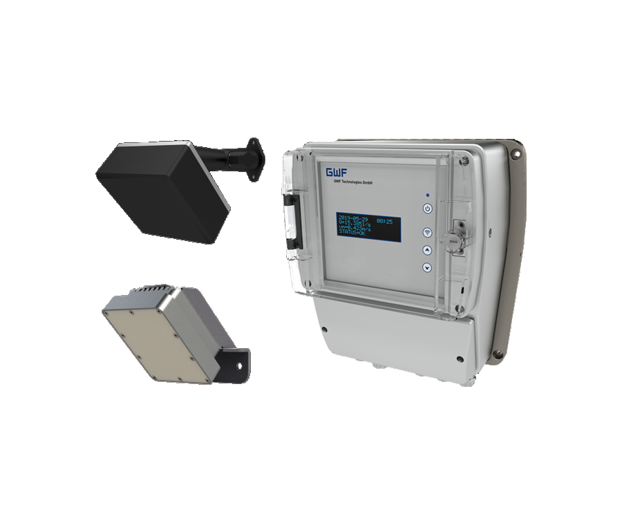 Q-Eye Radar